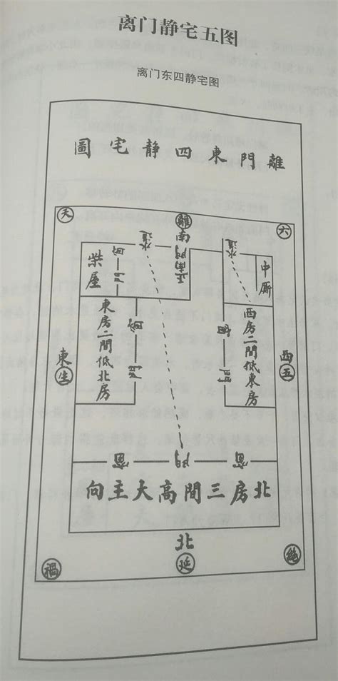 离宅|八宅风水解析：离宅为何坐南朝北